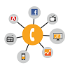 Call Tracking